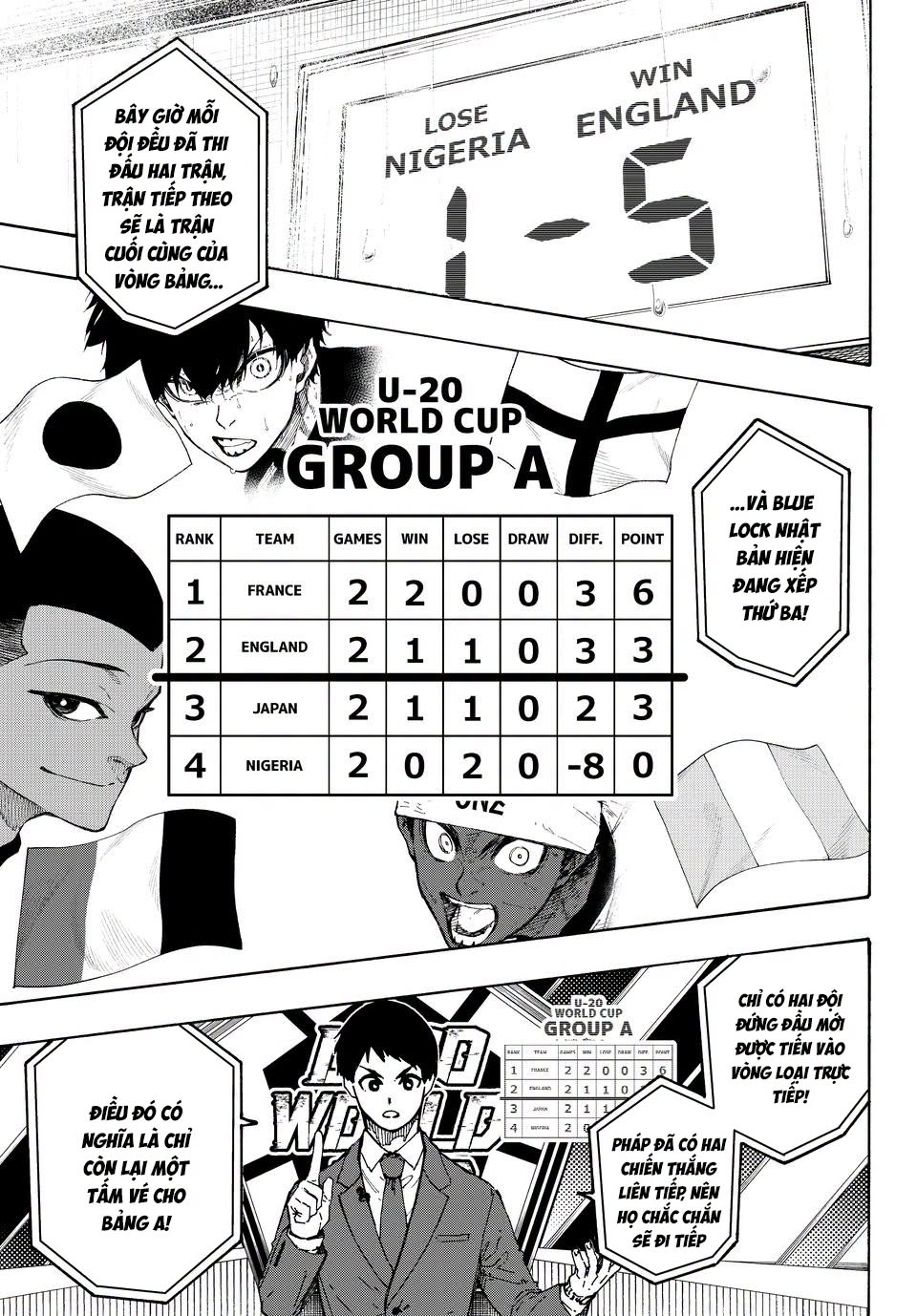 Blue Lock Chapter 351 - Trang 3