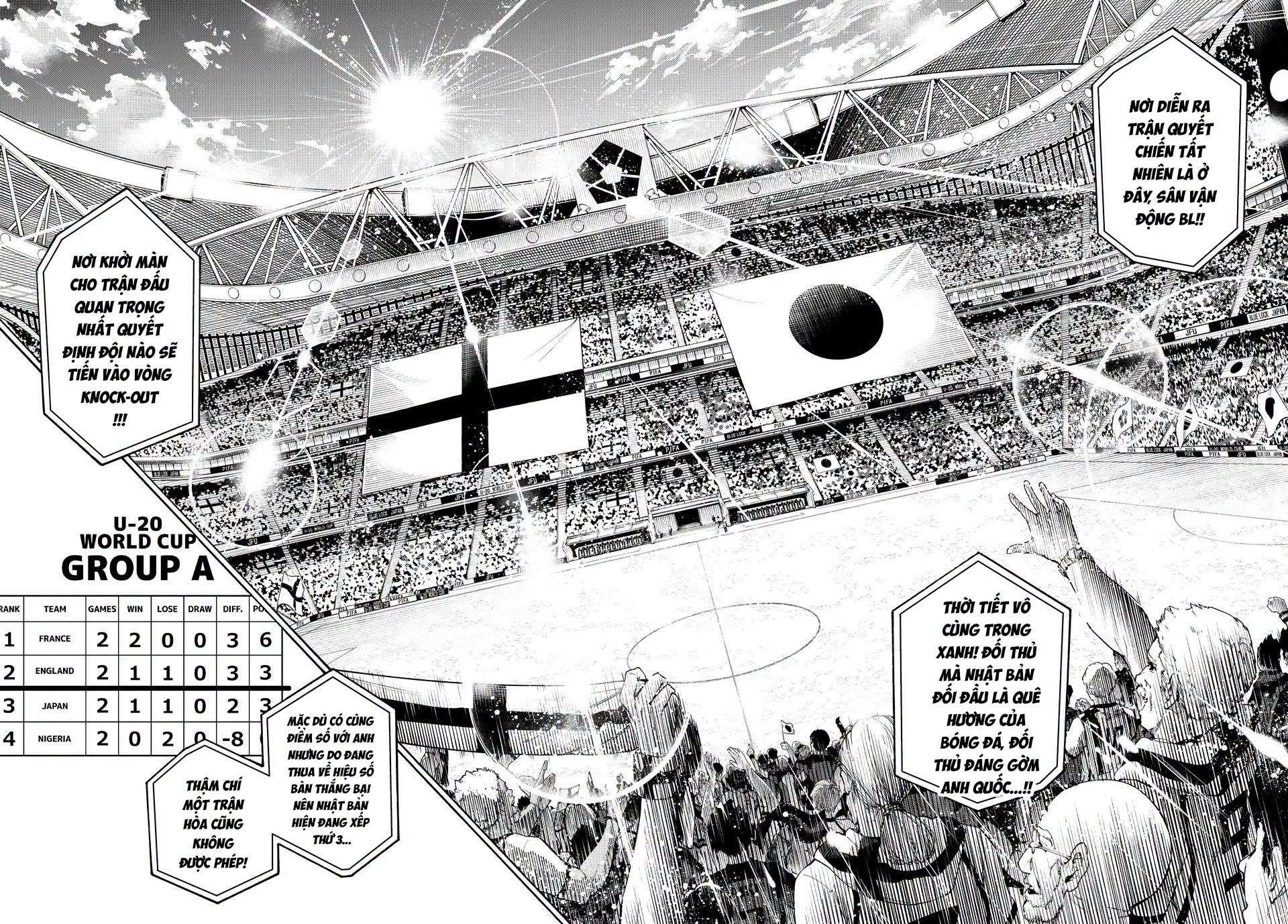 Blue Lock Chapter 354 - Trang 2